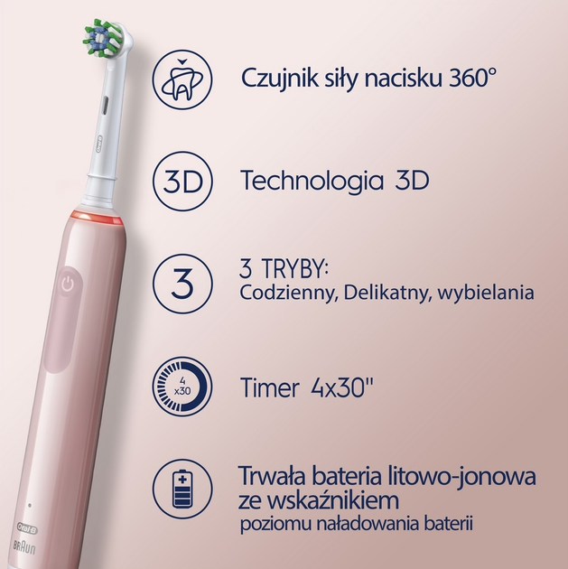 Електрична зубна щітка Oral-B Pro 3 Pink (8700216015431) - зображення 4