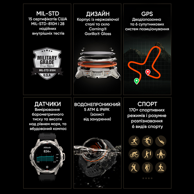 Мужские часы Kospet Smart Tank T3 ULTRA Silver + Compass - изображение 6