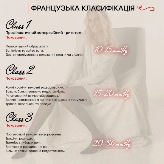 Чулки компрессионные Veinax Transparent длинные 2 класс 832L-SG Носок Закрытый Размер 3-й Цвет Серый (3966-44435) - изображение 4