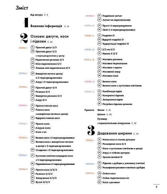 Енциклопедія візерунків. Джгути, коси, арани. Посібник із плетіння та дизайну - Нора Ґоан (978-617-548-172-1) - Фото 2 Енциклопедія візерунків. Джгути, коси, арани. Посібник із плетіння та дизайну - Нора Ґоан (978-617-548-172-1) - изображение 2