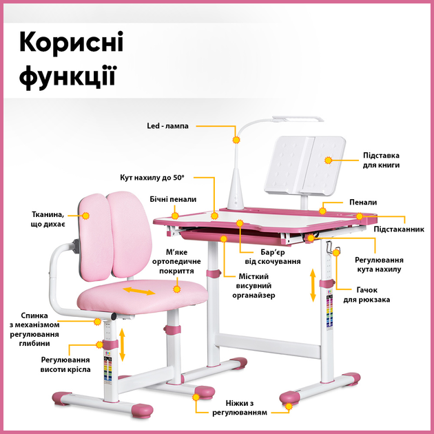 Комплект мебели Evo-Kids Стол + стул + полка + лампа (BD-23 PN) - изображение 2
