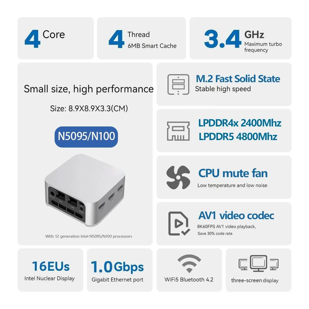 Мини ПК Firebat T8 Plus, в максимальной комплектации Intel Celeron N100, 16Gb ОЗУ, SSD 512Gb Windows 11,WIFI5, BT4.2, 89.4x89.4x43.5 мм - изображение 2
