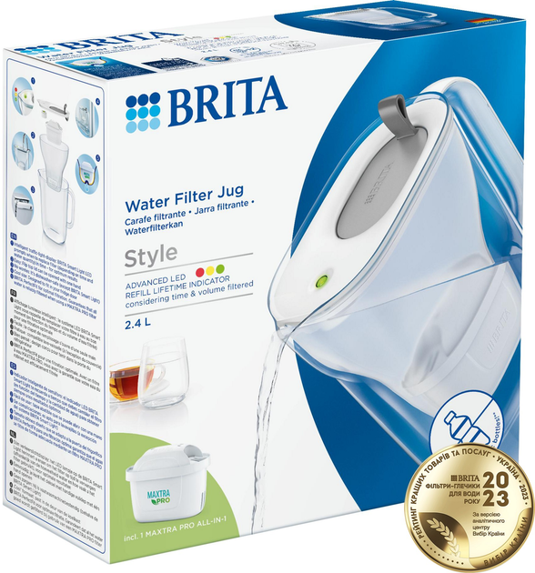Фильтр-кувшин Brita Style eco LED Mxpro серый (1052809) - изображение 2