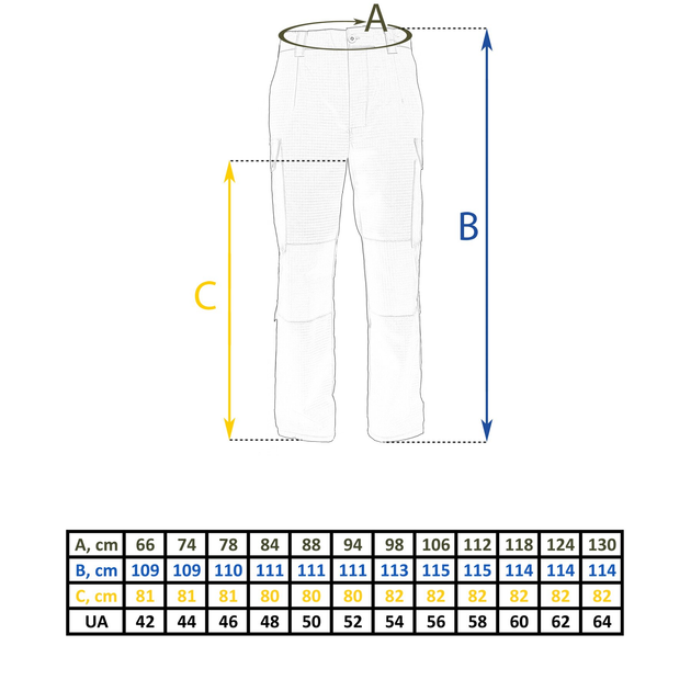 Штаны тактические Urban Tailor Rip-Stop ММ-14 (Украинский пиксель), 54 - изображение 2