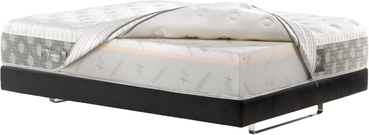 Матрас Magniflex Dolce Vita Dual 12 160х200 см (DVD12-160X200) - изображение 3