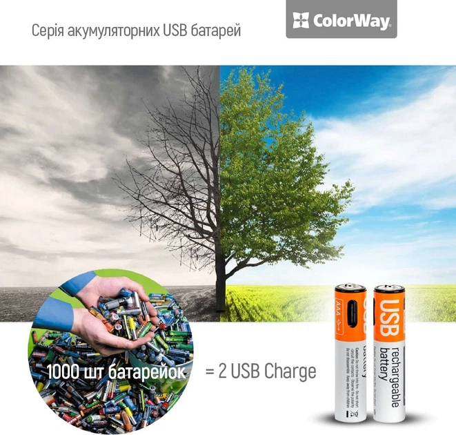 Аккумуляторная батарея ColorWay AAA USB-С 590 мАЧ 1.5В (Li-Polymer) (2pc.) (CW-UBAAA-09) - изображение 12