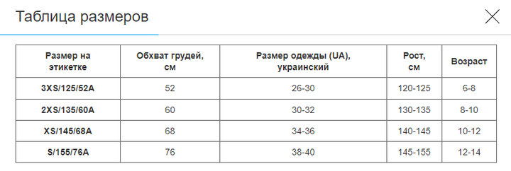 Форма футбольная подростковая Lingo LD-M8627B (PL, XS, 140-145см, Мятный-синий) (LD-M8627B_Мятный-синий_XS) - изображение 6