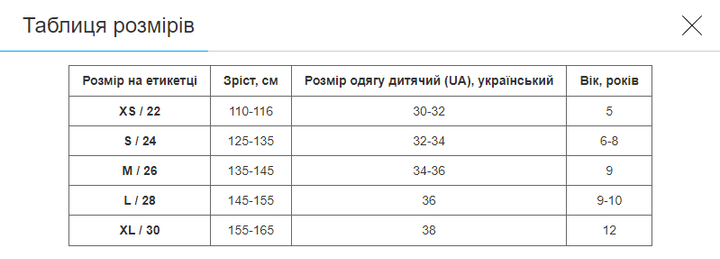 Форма футбольная детская с символикой сборной УКРАИНА Довбык (Dovbyk) (PL, размер S-24, Синий) (CO-3573-RUS_Синий_S-24,_рост_125-135) - изображение 3