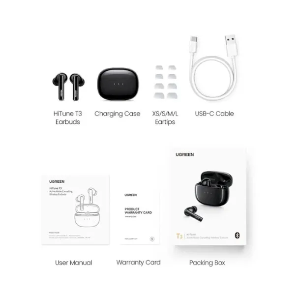 Бездротові навушники UGREEN WS106 HiTune T3 Active Noise-Cancelling Wireless Earbuds, IPX5, Black(UGR-90401) (UGR-90401) - Фото 9 Бездротові навушники UGREEN WS106 HiTune T3 Active Noise-Cancelling Wireless Earbuds, IPX5, Black(UGR-90401) (UGR-90401) - изображение 9