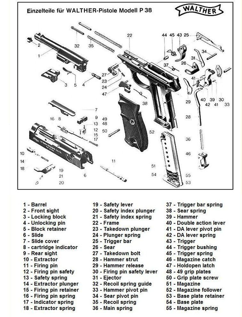 Возвратная пружина к пистолету Walther P38 (Вальтер П38) - изображение 2