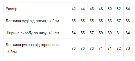 Худі для жінок Носі своє 42 Чорний (p-8662-88254) - зображення 11