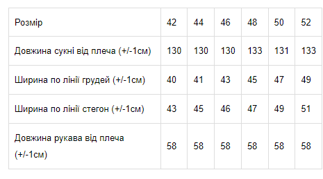 Плаття жіноче "Ніжність" Носи своє 42 Рожевий (p-5492-65178) - изображение 10
