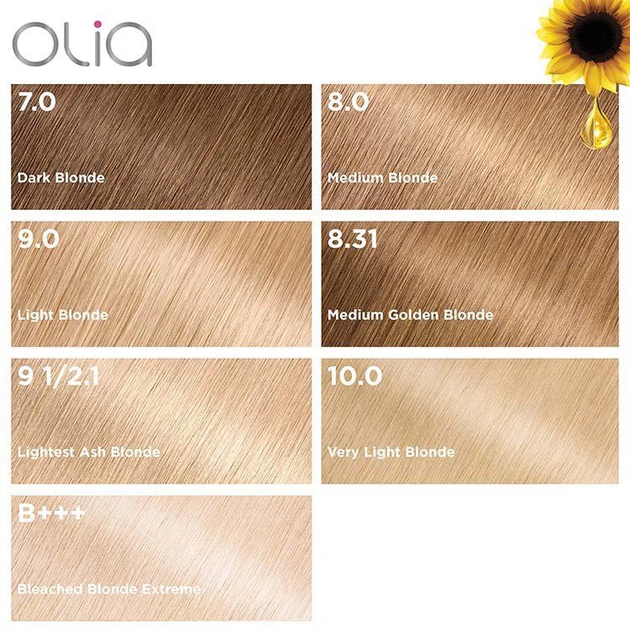 Крем-фарба для волосся Garnier Olia 8.31 Honey Blonde 112 мл (3600541251007) - зображення 2