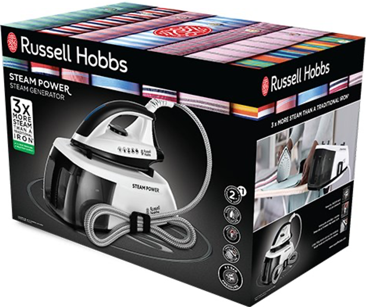 Праска з парогенератором Russell Hobbs 24420-56/RH - зображення 4