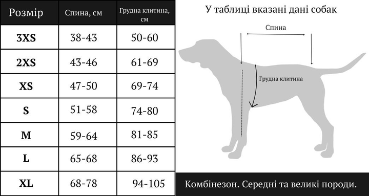 Одяг для собак дощовик "Hunter D" без подкладки для собак великих і ...