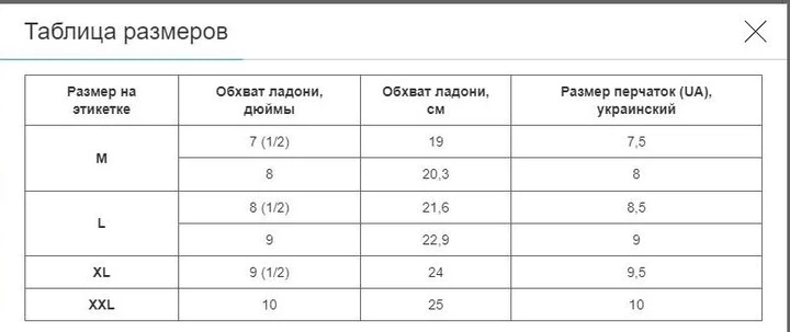 Перчатки тактические BLACKHAWK BC-4468 XL Черный - изображение 8