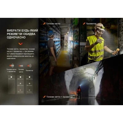 Фонарь Fenix WH23R - Фото 2 Фонарь Fenix WH23R - изображение 2