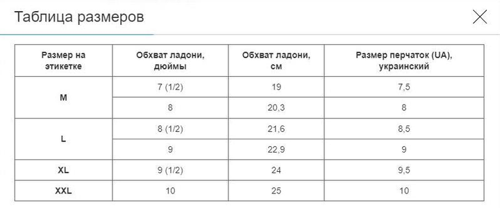 Перчатки тактические с открытыми пальцами и усиленым протектором Military Rangers BC-4624 2XL Хаки - изображение 2