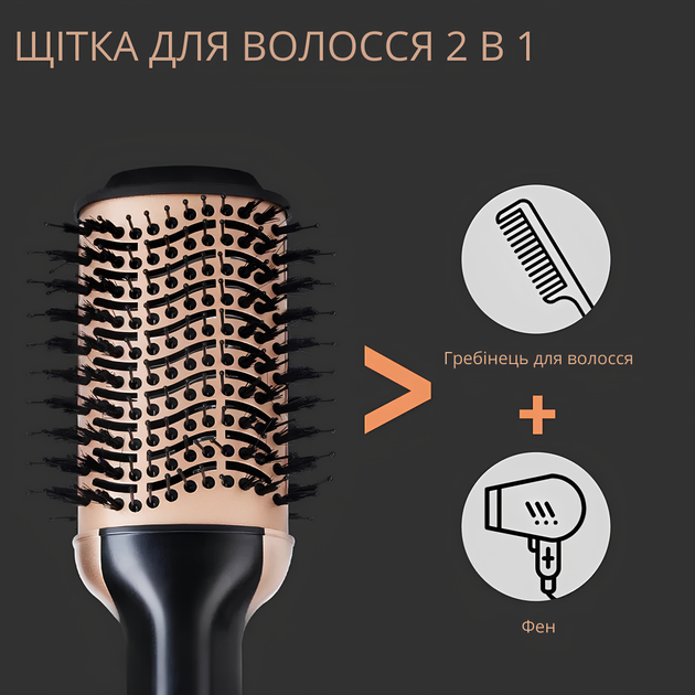 Фен-щетка Sonifer 2IN1 SF-9598 - изображение 2