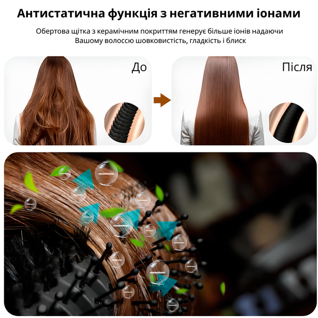 Фен-щетка Sonifer 2IN1 SF-9598 - изображение 4