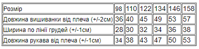 Вишиванка для хлопчика з довгим рукавом Носи своє 128 Червоний (p-11939-206349) - изображение 4