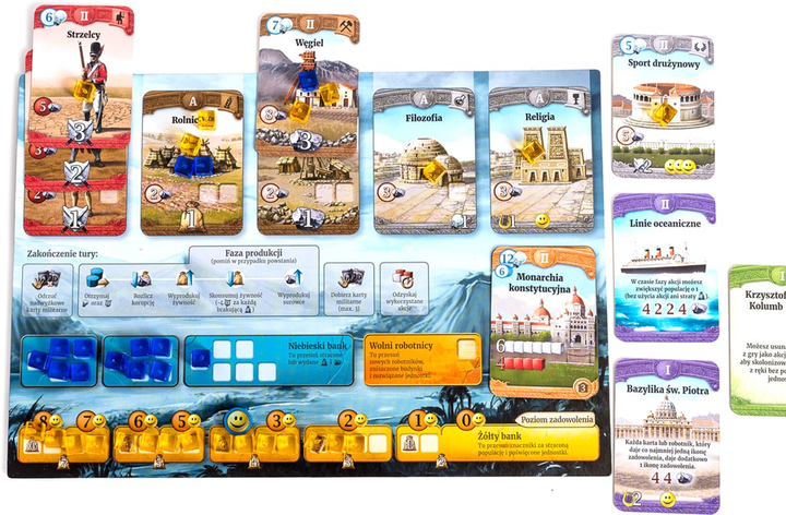 Настільна гра Rebel Civilization Through the Ages 3-тє видання (5901549927719) - зображення 3