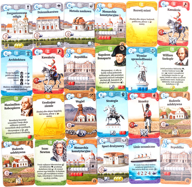 Настільна гра Rebel Civilization Through the Ages 3-тє видання (5901549927719) - зображення 10