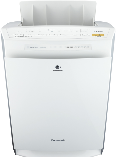 Климатический комплекс PANASONIC F-VXR50R-W - изображение 5