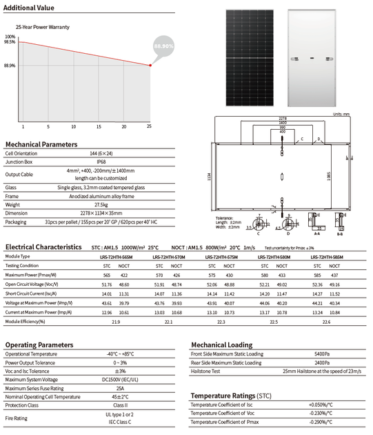 Сонячна батарея Longi Solar LR5-72HTH-565M - зображення 2