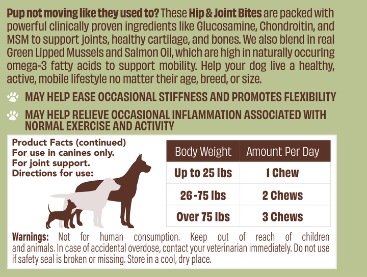Витаминный комплекс для суставов и связок собак Hip&Joint Natural Dog Company 90шт в банке - изображение 2
