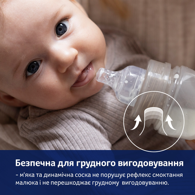 Соска силіконова динамічна Lovi Середня з 6 місяців 2 шт. (18/751) - зображення 6