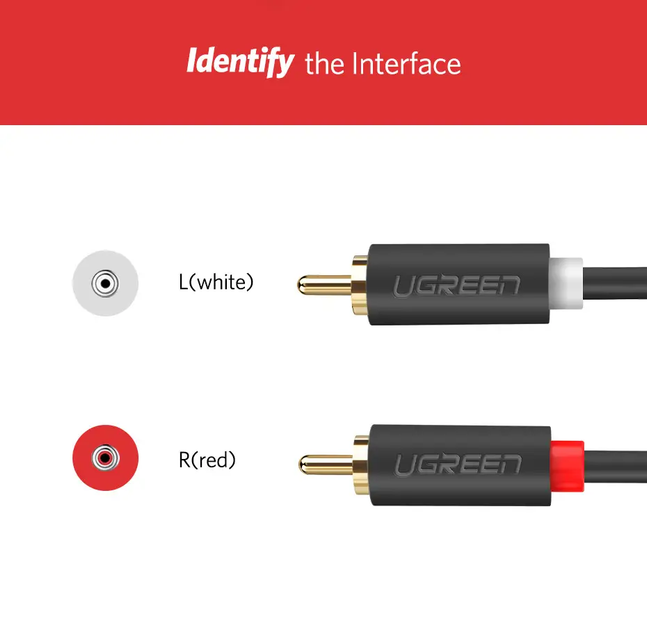 Аудіокабель Ugreen AV104 2 × RCA – 2 × RCA 2 м чорний - изображение 9