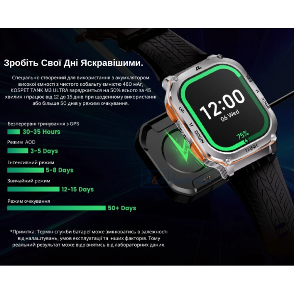 Розумний Smart годинник Kospet TANK M3 ULTRA - GPS протиударний водонепроникний Military Silver (001438789) - зображення 9