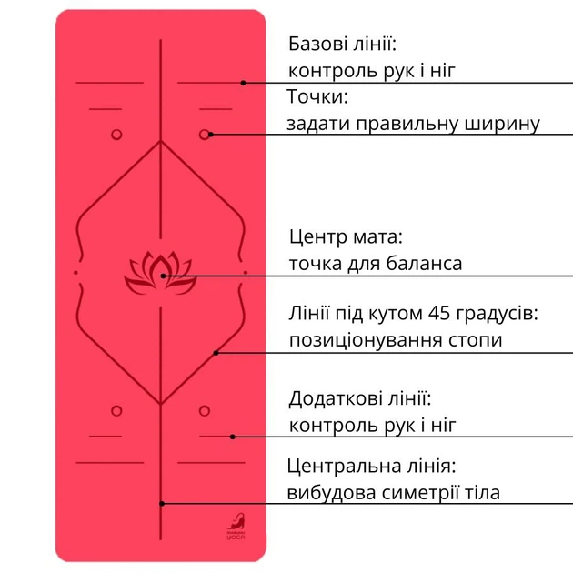 Коврик для йоги Marjari Yoga Basic 183x61x0.6 cм Coral - Фото 3 Коврик для йоги Marjari Yoga Basic 183x61x0.6 cм Coral - изображение 3