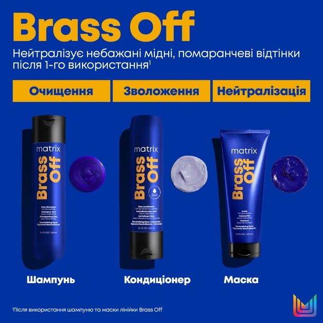 Профессиональная маска Matrix Total Results Brass Off для