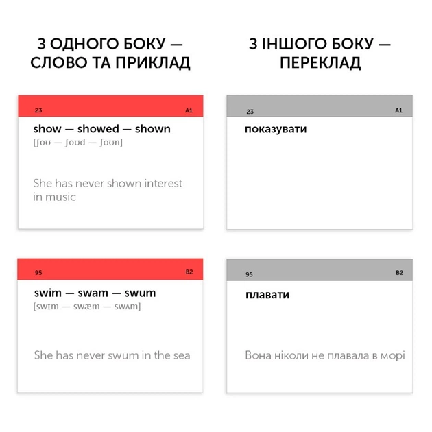 Картки для вивчення англійської мови English Student Неправильні дієслова105 карток IRREGULAR VERBS - зображення 2