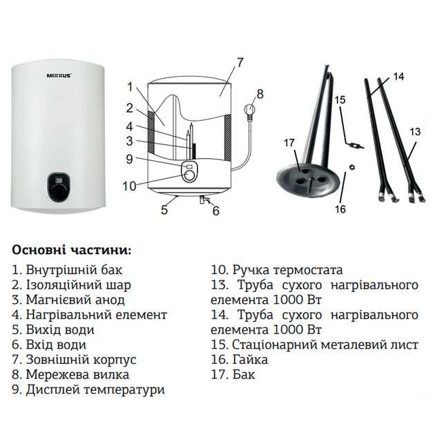 Полный каталог товара Ставропольстройопторг