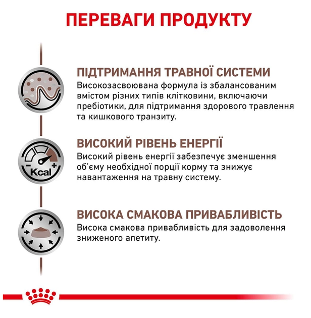Сухой корм для котов Royal Canin Gastro Intestinal Moderate Calorie 2 кг 4008020 - Фото 5 Сухой корм для котов Royal Canin Gastro Intestinal Moderate Calorie 2 кг 4008020 - изображение 5