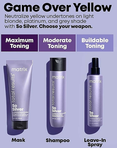 Spray do włosów Matrix Total Results So Silver All-In-One Toning Spray for Blonde and Silver Hair 200 ml (884486496485) - obraz 3