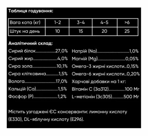 Savory (Сейворі) Sterilised Soft Snacks Lamb & Bkueberries Ласощі м’які для котів ягня та чорниця, 50 г - зображення 4