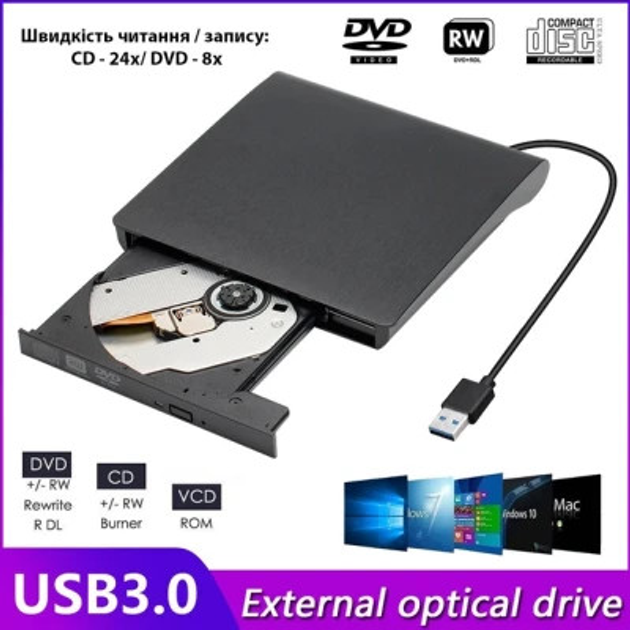 Оптический привод DVD-RW Maiwo K525 - изображение 5