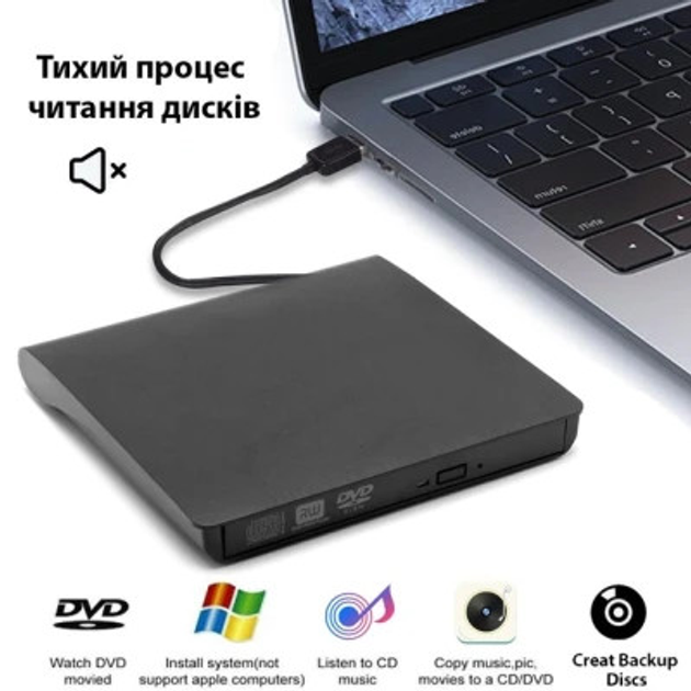 Оптический привод DVD-RW Maiwo K525 - изображение 8