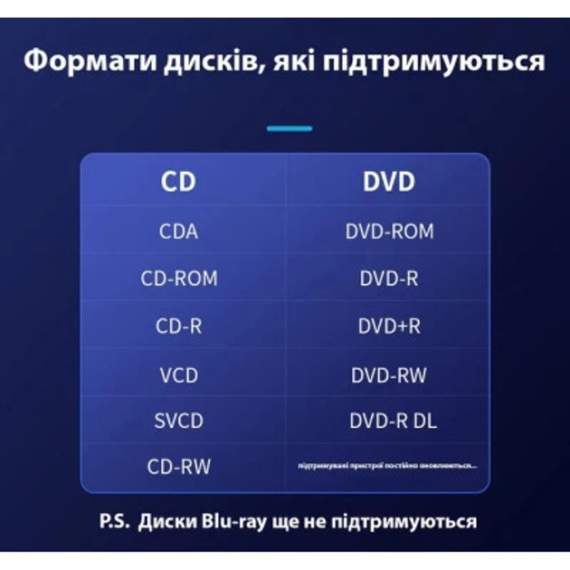 Оптический привод DVD-RW Maiwo K525 - изображение 11