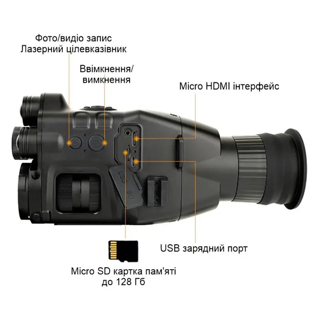 Монокуляр Henbaker CY789 з нічним баченням до 400м з кріпленням для прицілу і пікатіні, Wi-Fi - зображення 2