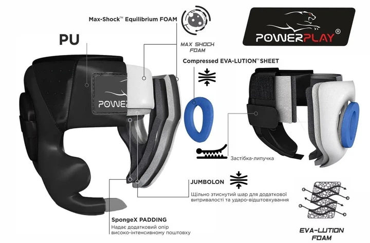 Боксерский тренировочный шлем Power Play 3100 PU, Black/Green - XS тренировочный - изображение 6