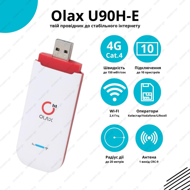 3G/4G WIFI модем Olax U90H-E с антенным разъёмом – фото, отзывы ...