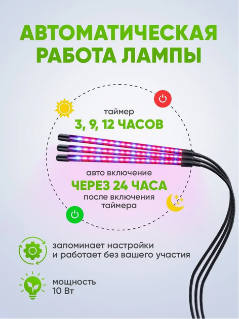 Фітолампа для рослин потрійна, з таймером та регулюванням яскравості, 45 Вт - зображення 3