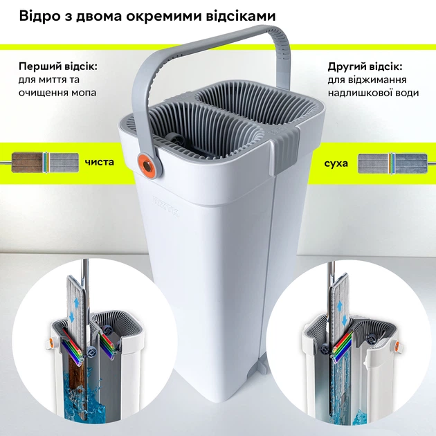 Комплект для прибирання RZTK Flat Mop + 1 додаткова насадка