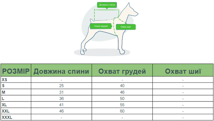 Платье для собак с юбкой из фатина клубничка розовое S - Фото 2 Платье для собак с юбкой из фатина клубничка розовое S - изображение 2