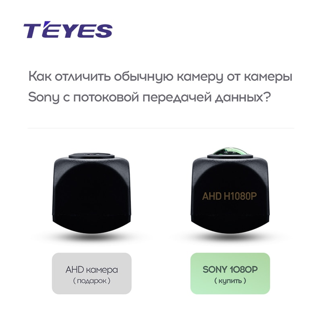Автомобильная камера заднего / переднего вида TEYES AHD SONY - изображение 11